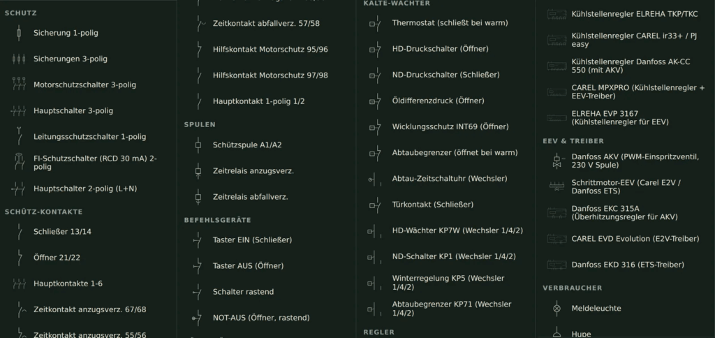 Symbolbibliothek mit Schutzgeräten, Schützkontakten, Spulen, Befehlsgeräten, Kälte-Wächtern, Reglern, EEV-Treibern und Verbrauchern